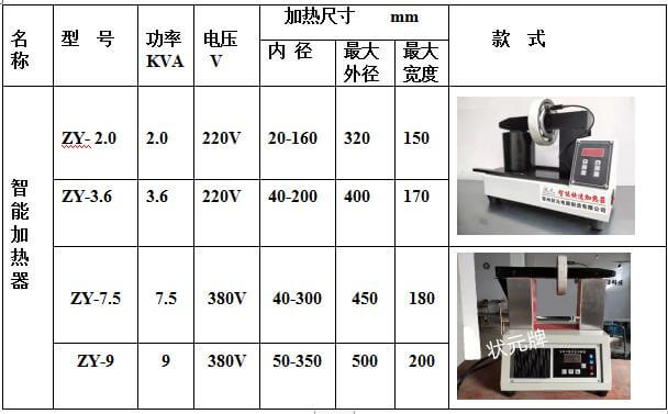 智能加熱型號參數(shù)表