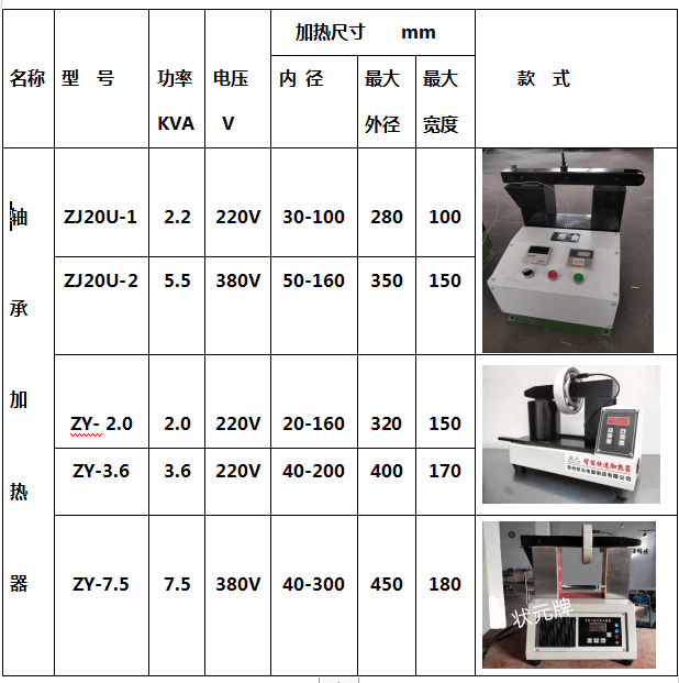 臺(tái)式軸承加熱器規(guī)格型號(hào).png